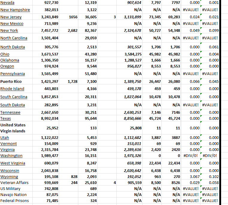 State Growth 011624 B.png