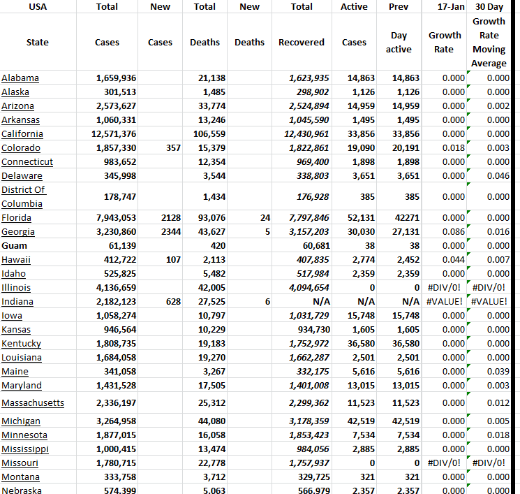 State Growth 011724 A.png