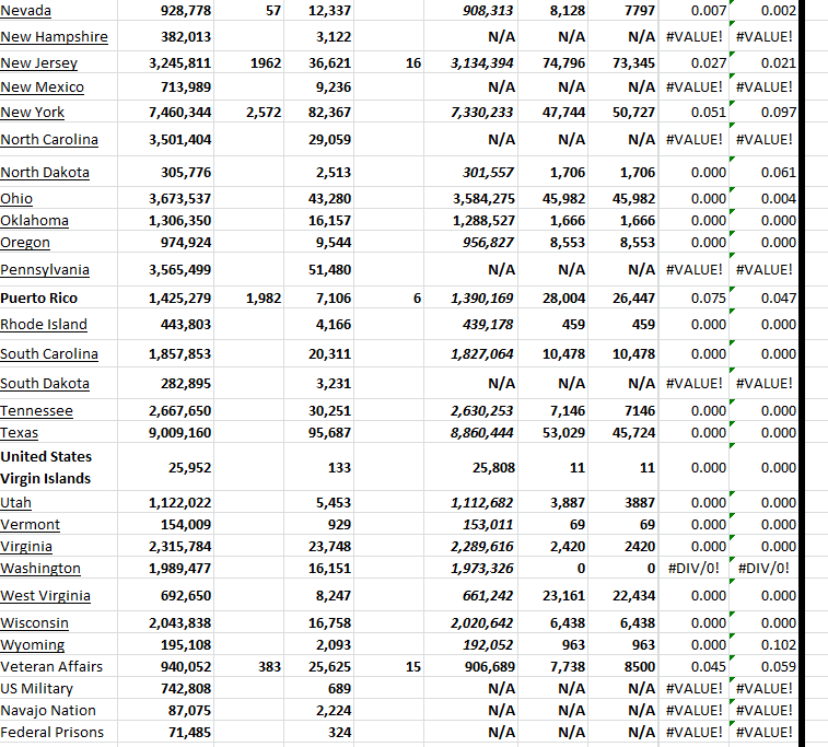 State Growth 011724 B.png