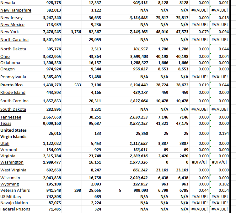 State Growth 012124 B.png
