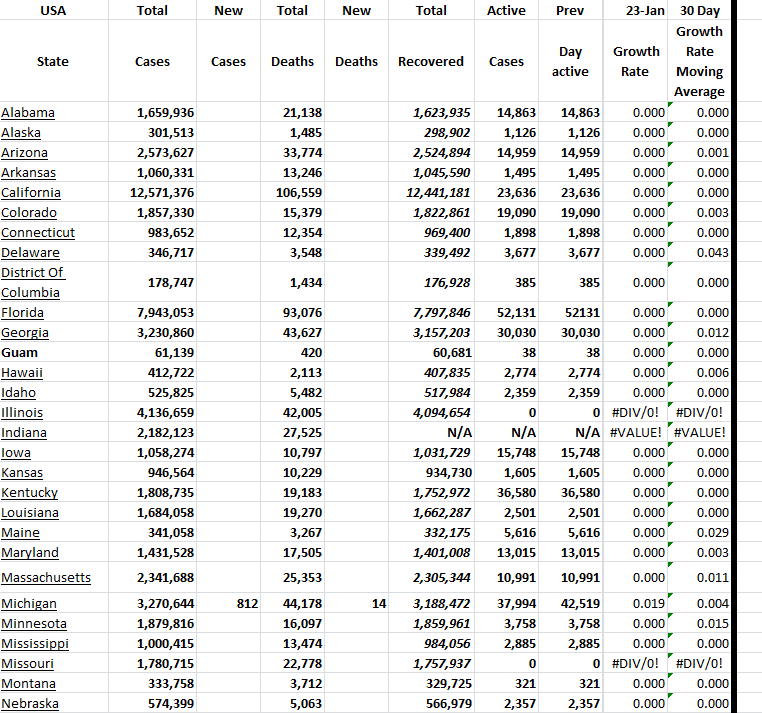 State Growth 012324 A.png