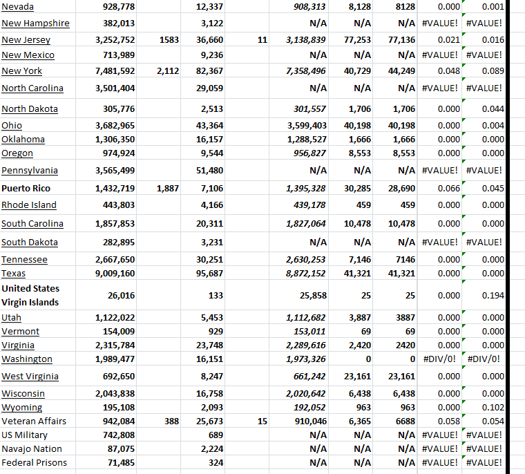 State Growth 012324 B.png