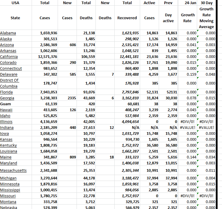State Growth 012424 A.png