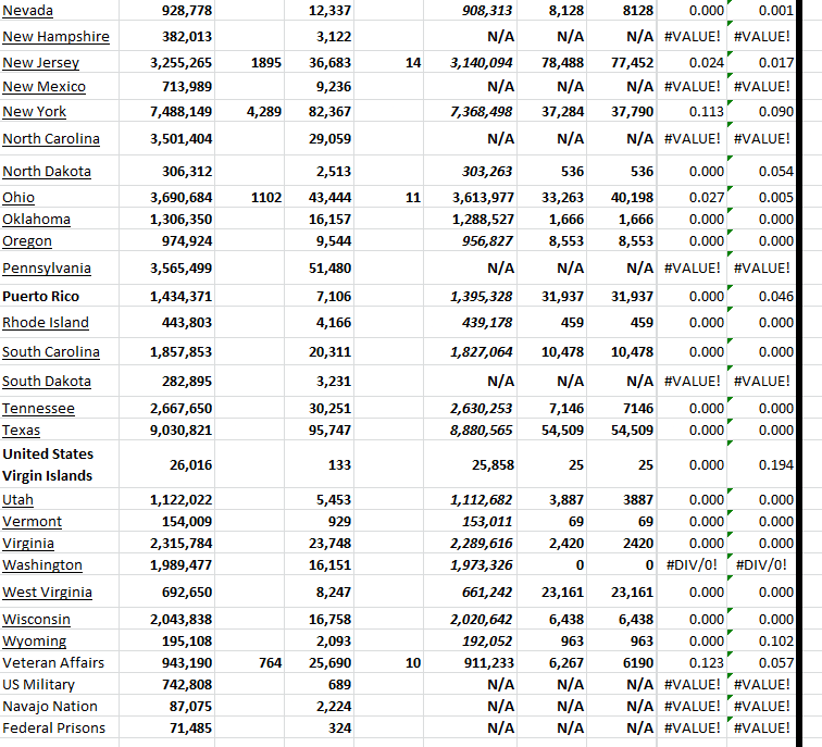 State Growth 012524 B.png