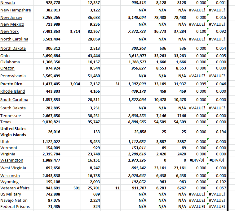 State Growth 012624 B.png