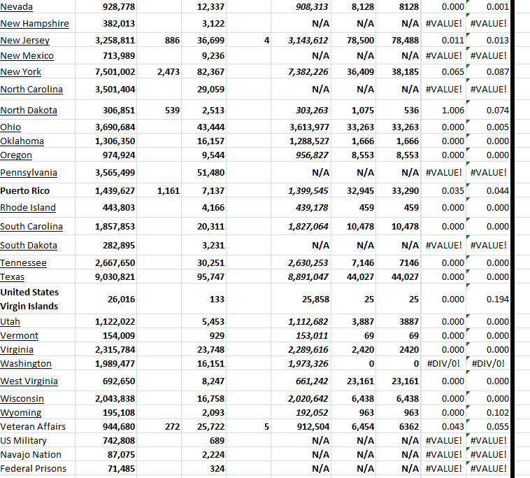 State Growth 012924 B.png