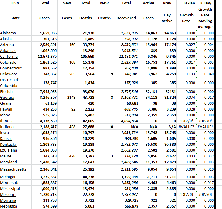 State Growth 013124 A.png