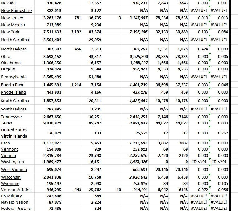State Growth 020224 B.png