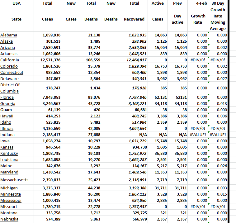 State Growth 020424 A.png