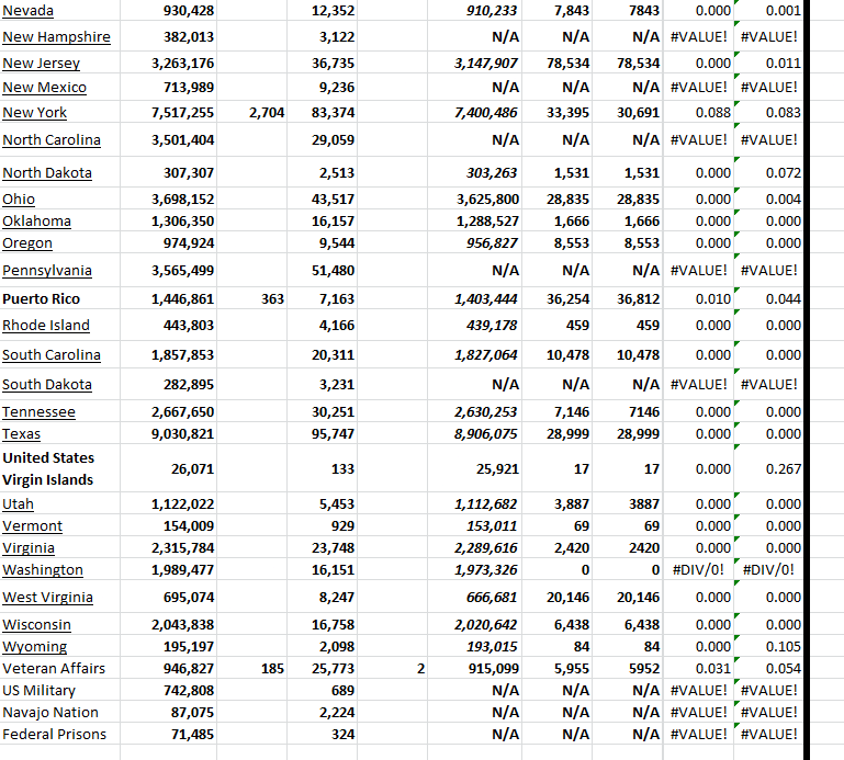 State Growth 020424 B.png