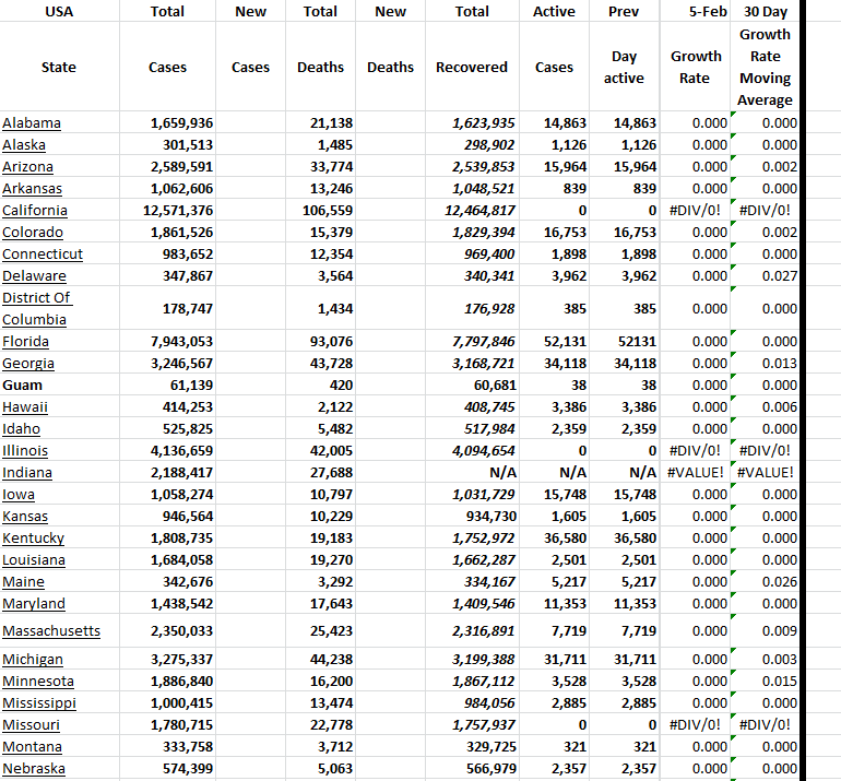 State Growth 020524 A.png