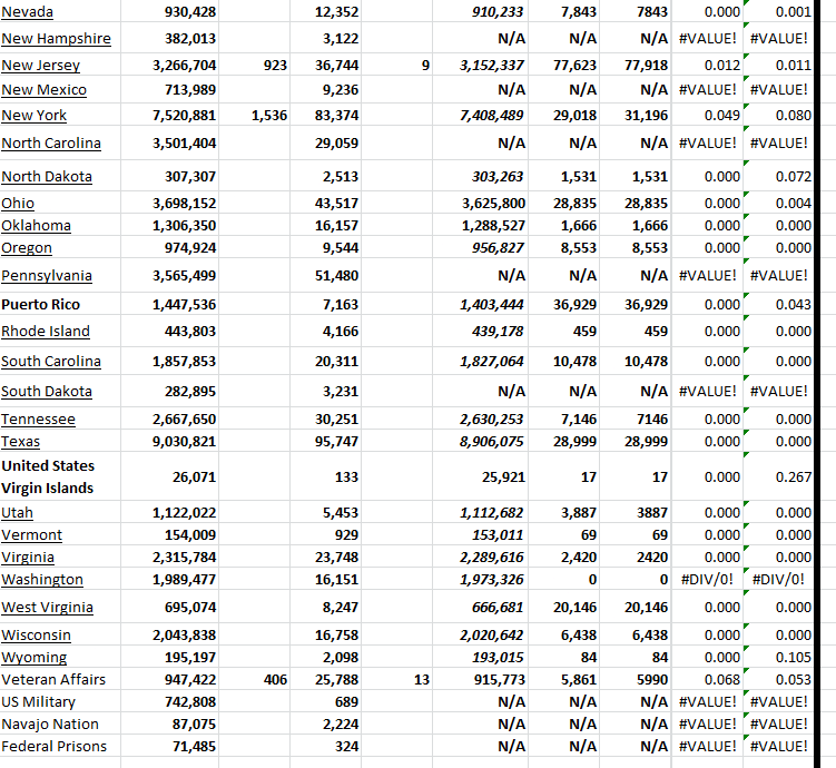 State Growth 020624 B.png