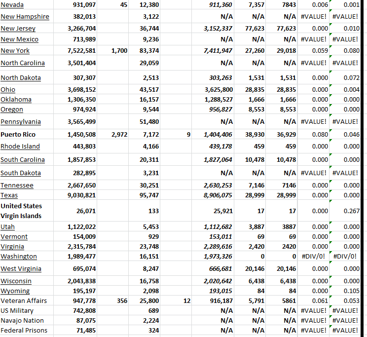 State Growth 020724 B.png
