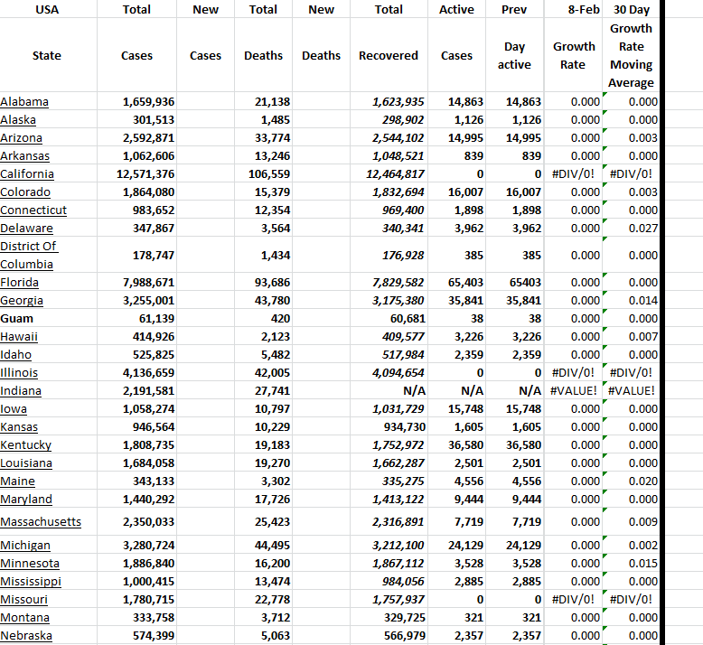 State Growth 020824 A.png