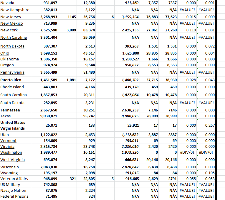 State Growth 020824 B.png