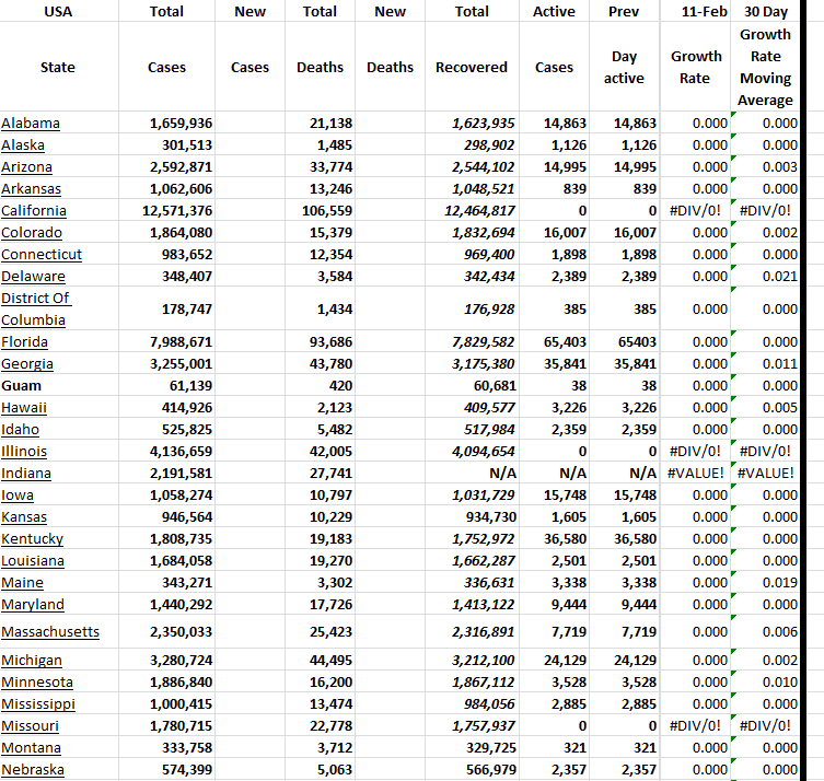 State Growth 021124 A.png