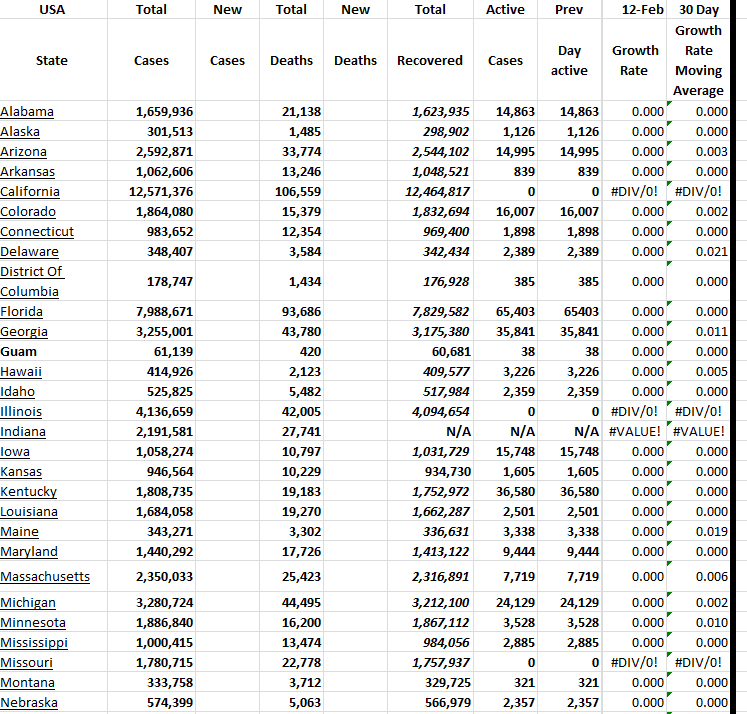 State Growth 021224 A.png