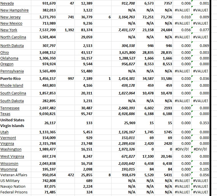 State Growth 021424 B.png