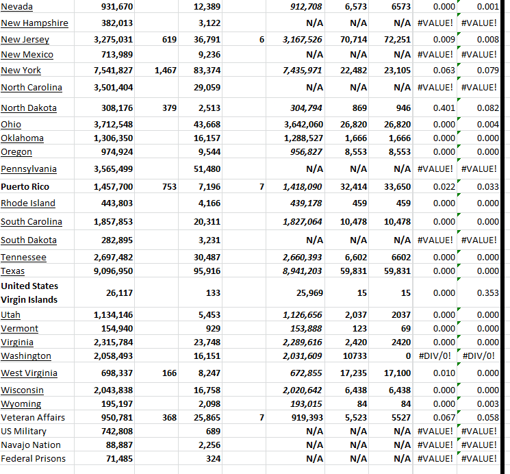 State Growth 021624 B.png