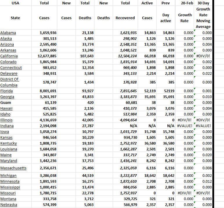 State Growth 022024 A.png