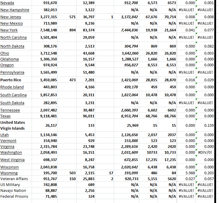 State Growth 022024 B.png