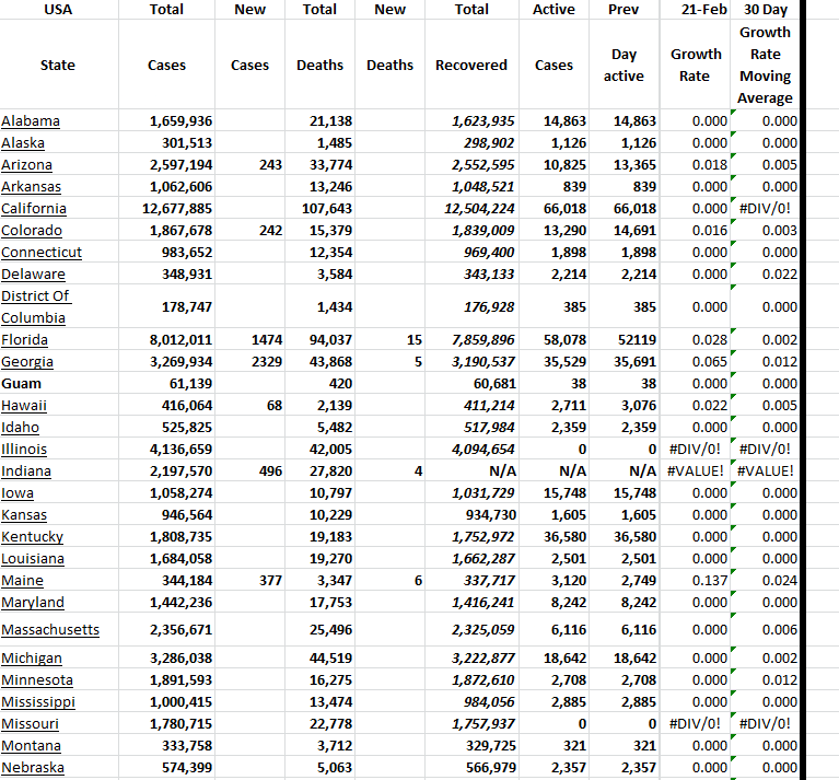 State Growth 022124 A.png