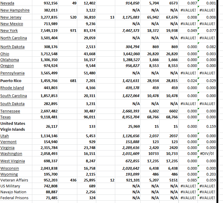 State Growth 022124 B.png