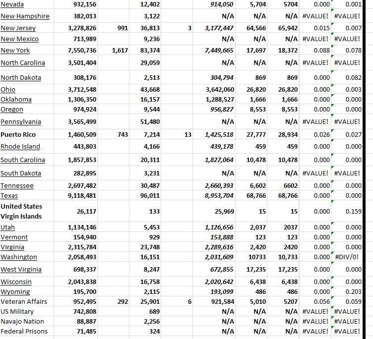 State Growth 022224 B.png