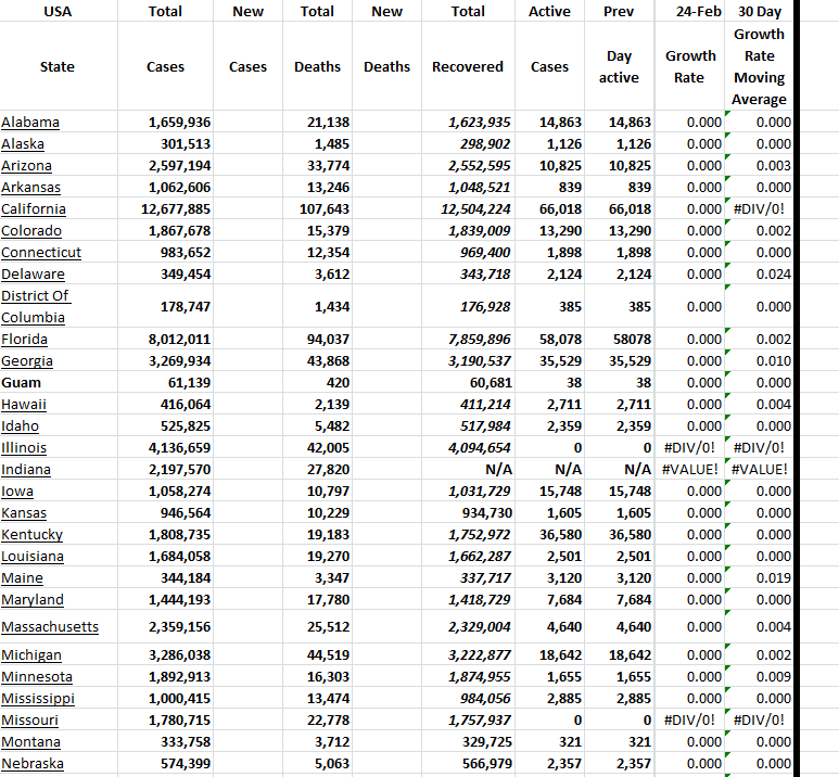 State Growth 022424 A.png