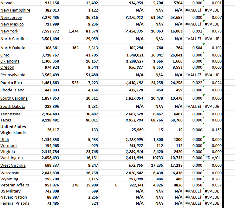 State Growth 022524 B.png