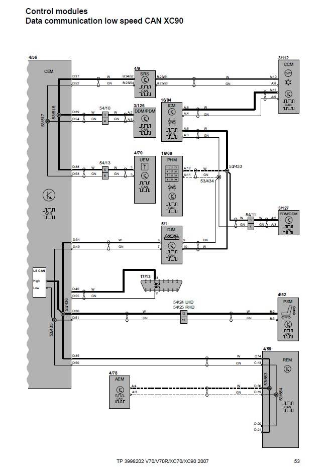 MY07EWD LS_CAN XC90.jpg
