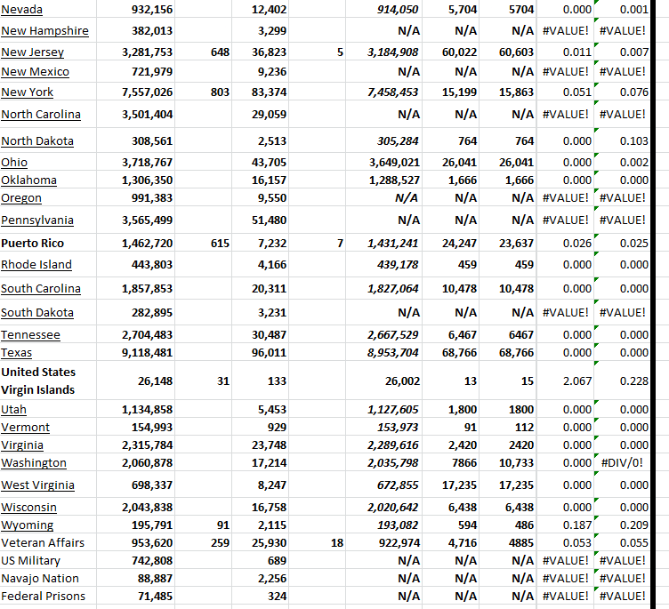 State Growth 022724 B.png