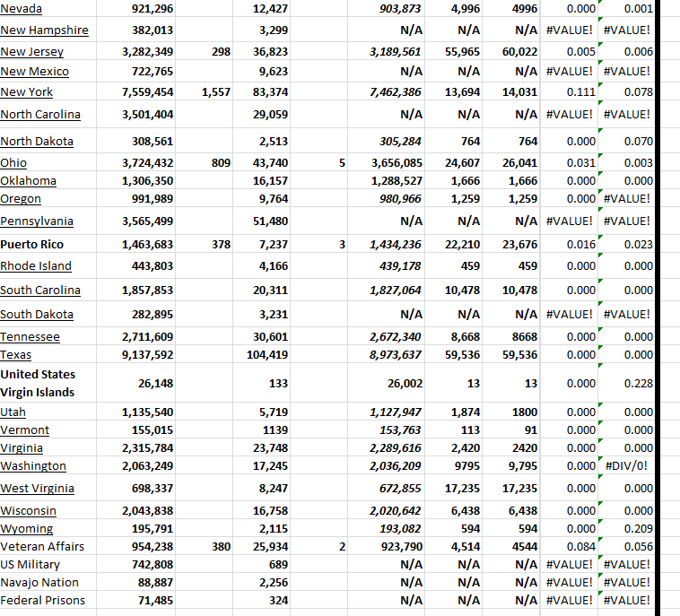State Growth 022924 B.png