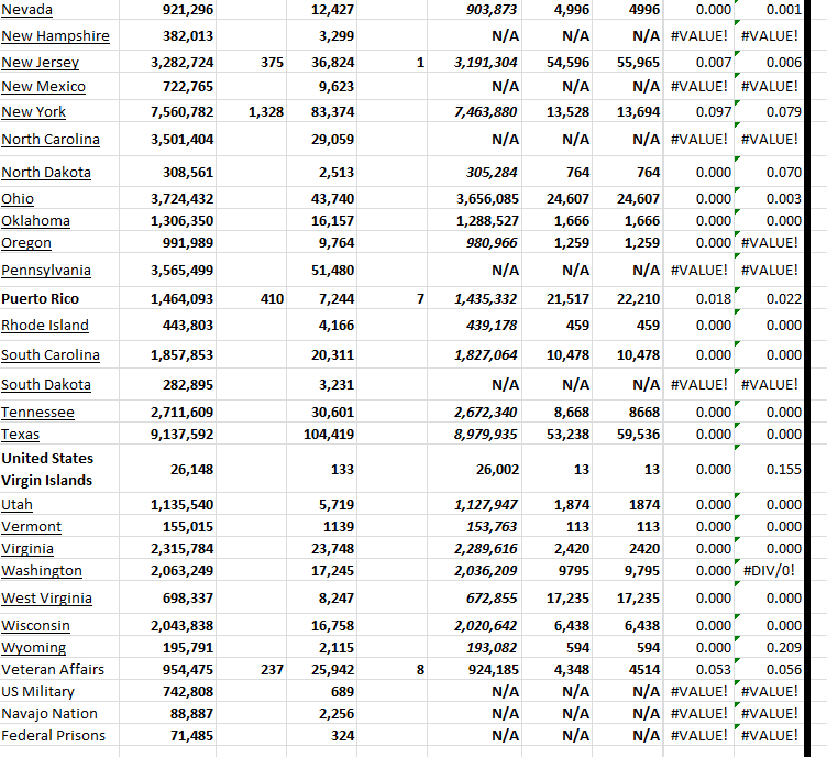 State Growth 030124 B.png