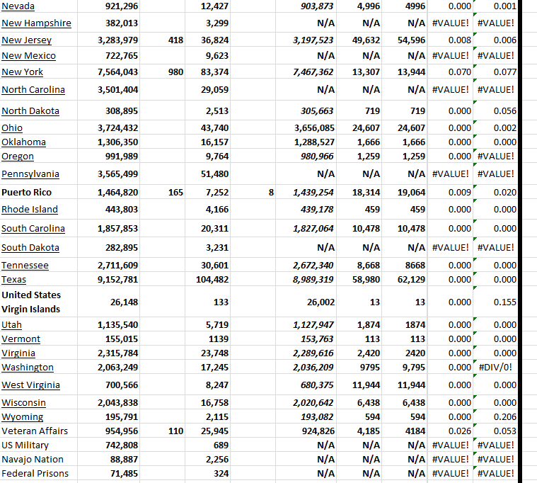 State Growth 030424 B.png
