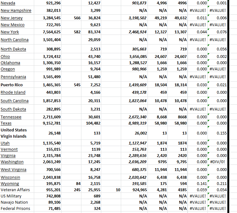State Growth 030524 B.png