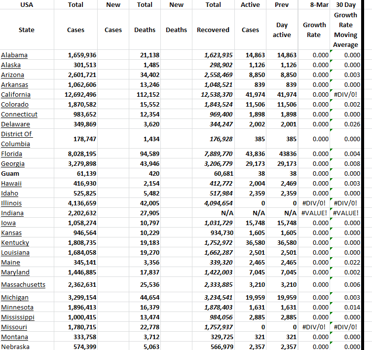 State Growth 030824 A.png