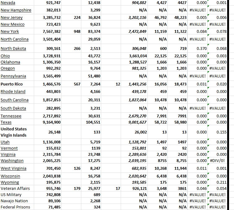 State Growth 030824 B.png