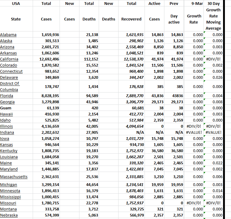 State Growth 030924 A.png