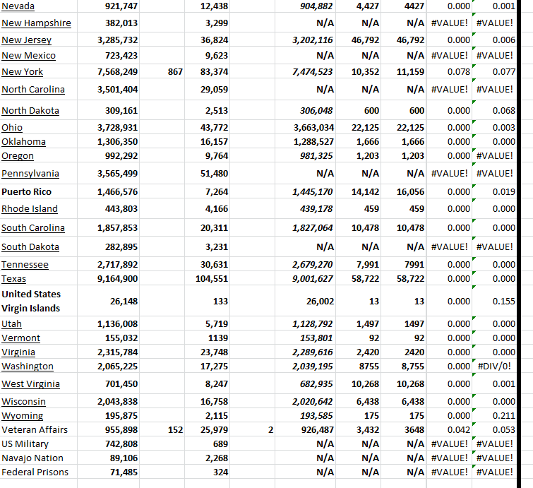 State Growth 030924 B.png