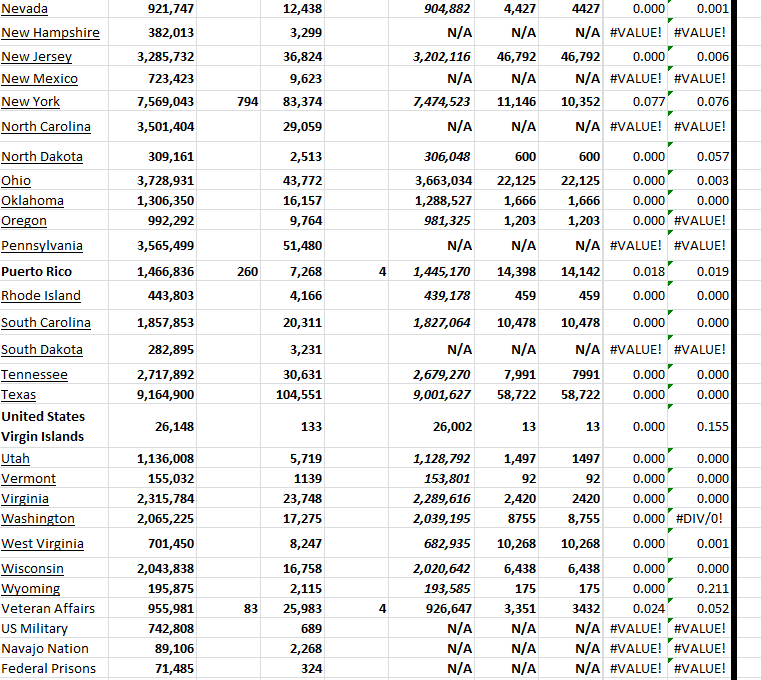 State Growth 031024 B.png