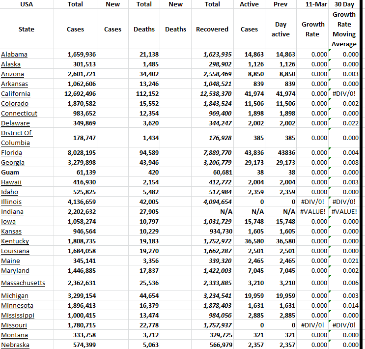 State Growth 031124 A.png