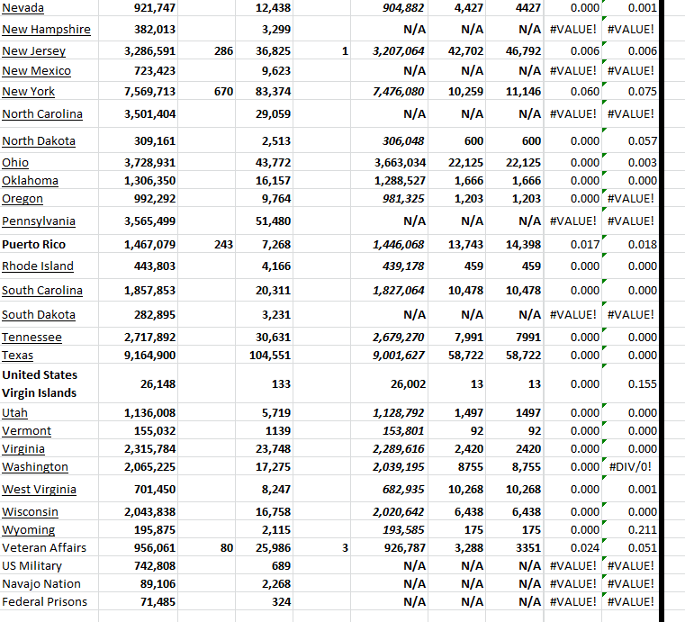 State Growth 031124 B.png