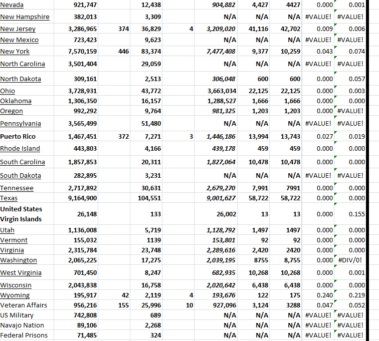State Growth 031224 B.png