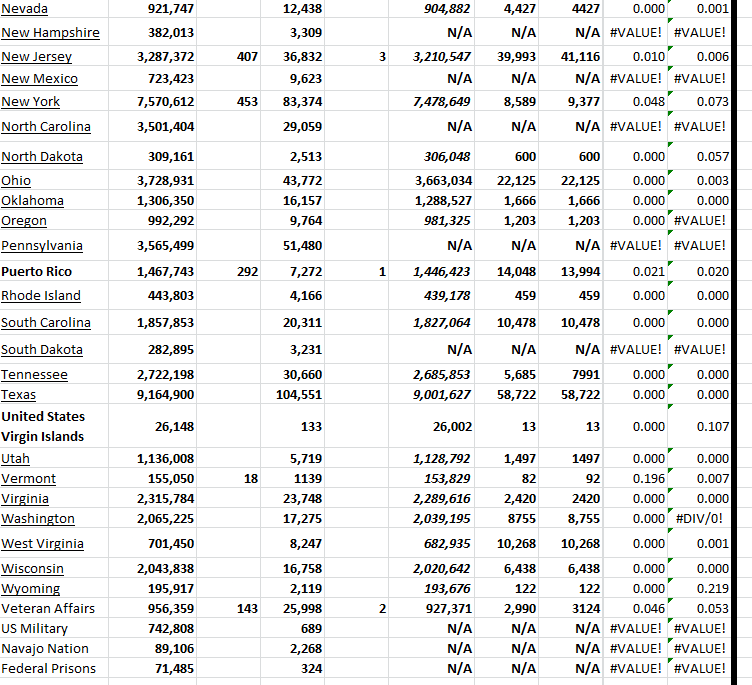 State Growth 031324 B.png