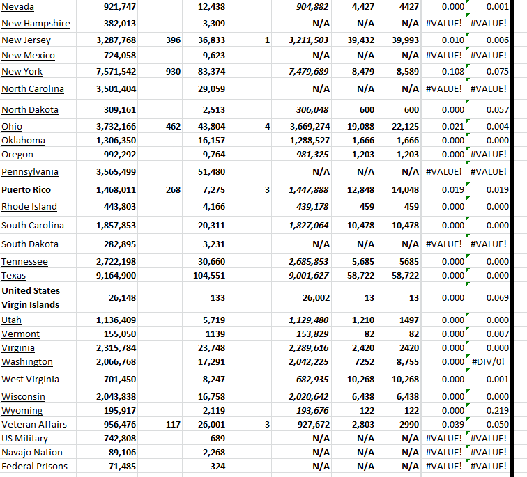 State Growth 031424 B.png