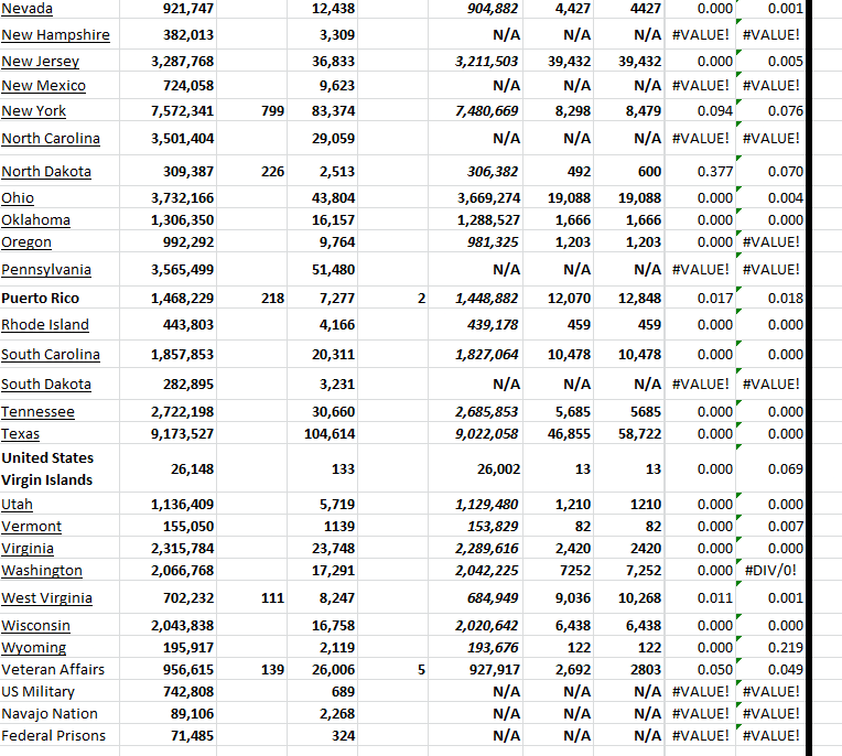 State Growth 031524 B.png