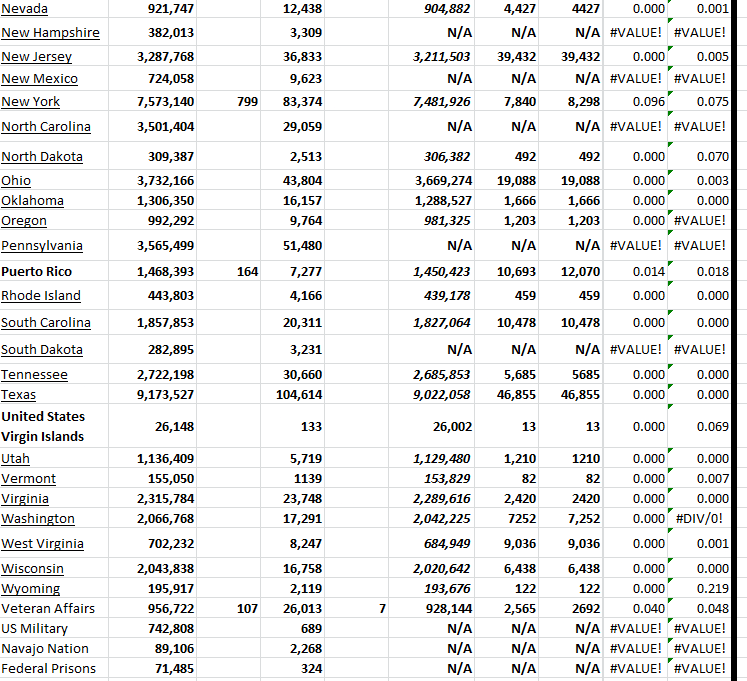 State Growth 031624 B.png