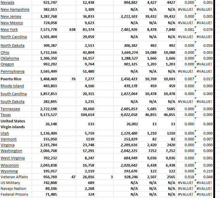 State Growth 031724 B.png