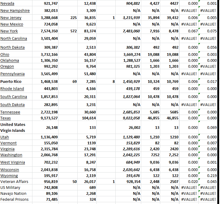State Growth 031824 B.png